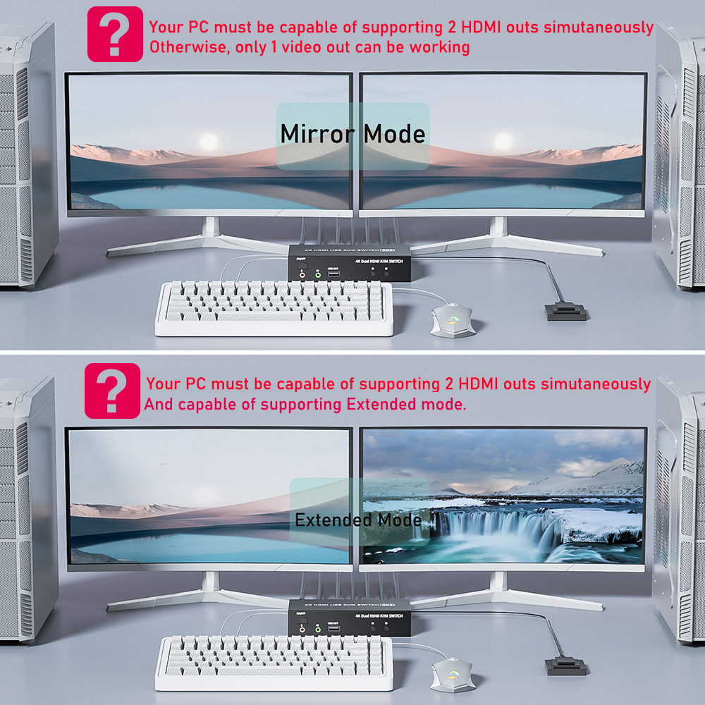Dual Monitor HDMI KVM Switch 2 - Hdmi Matrix Switch review and price