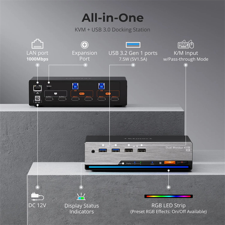 TESmart for HDMI 2.1 Dual 4K14 - Hdmi Matrix Switch review and price
