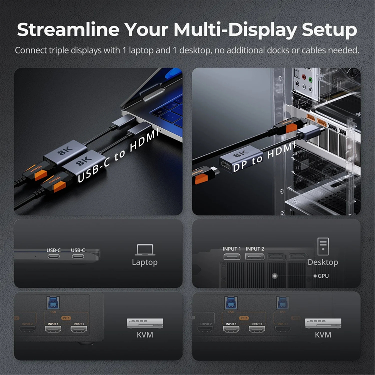 TESmart for HDMI 2.1 Dual 4K14 - Hdmi Matrix Switch review and price