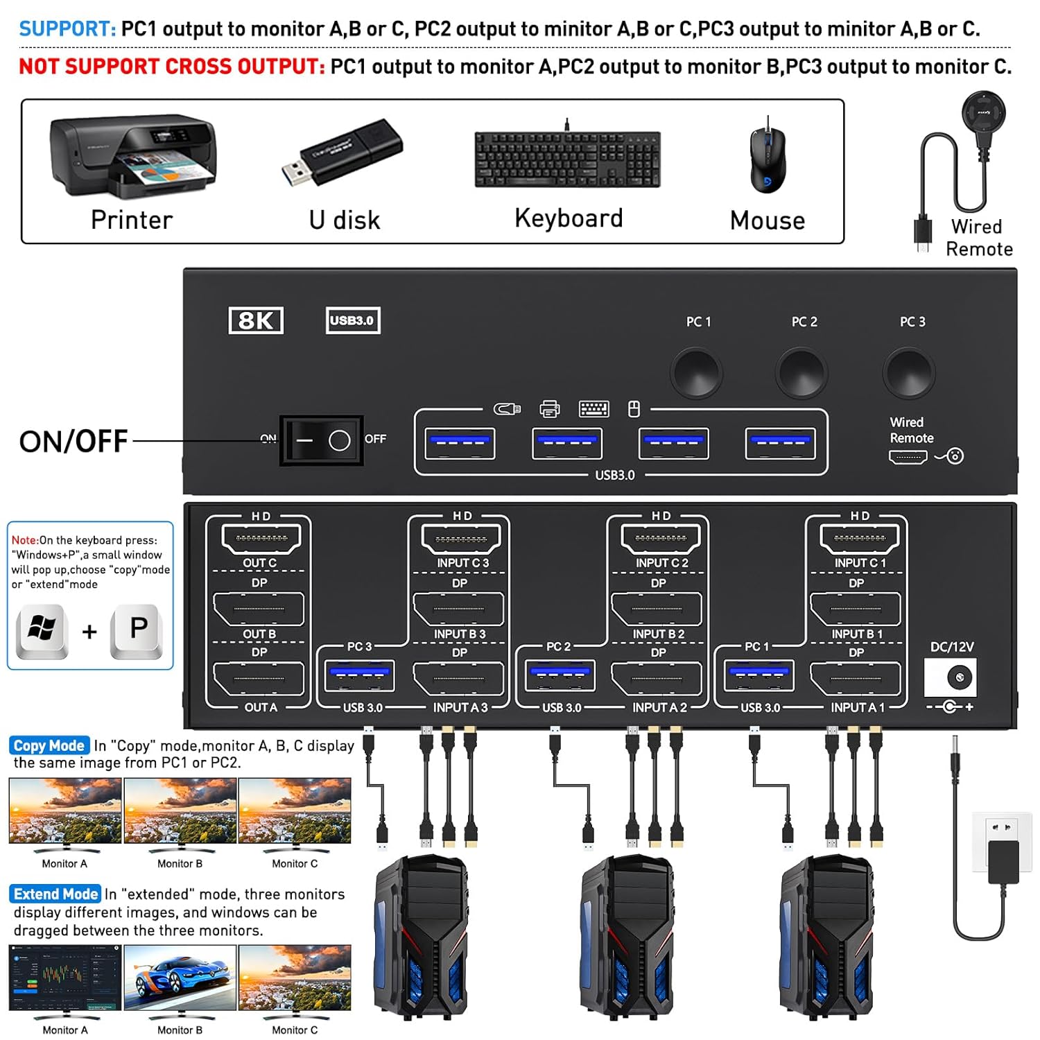 KCEVE HDMI USB 3.0 KVM Switch  - Hdmi Matrix Switch review and price