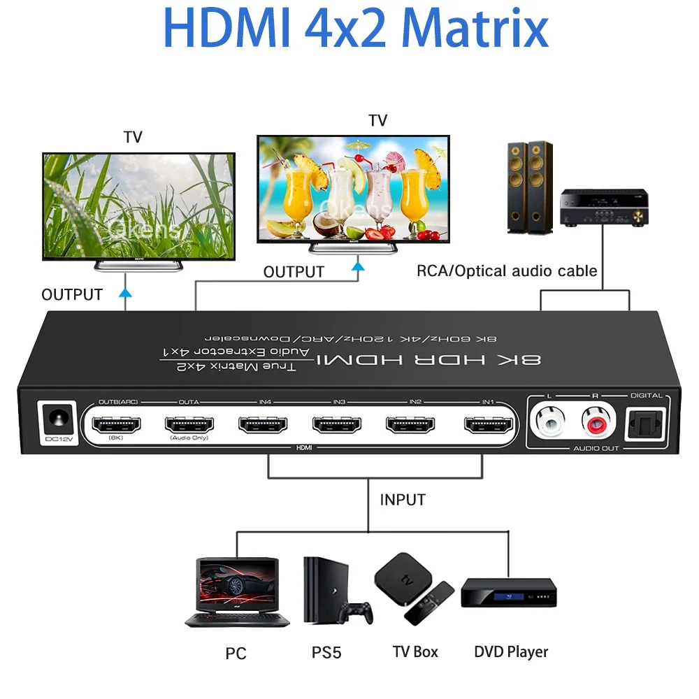 HDR10 ARC 8K 60Hz HDMI Matrix  - Hdmi Matrix Switch review and price