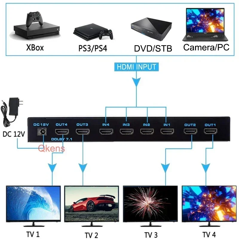 4K 60Hz HDMI Matrix 4x4 HDR10  - Hdmi Matrix Switch review and price