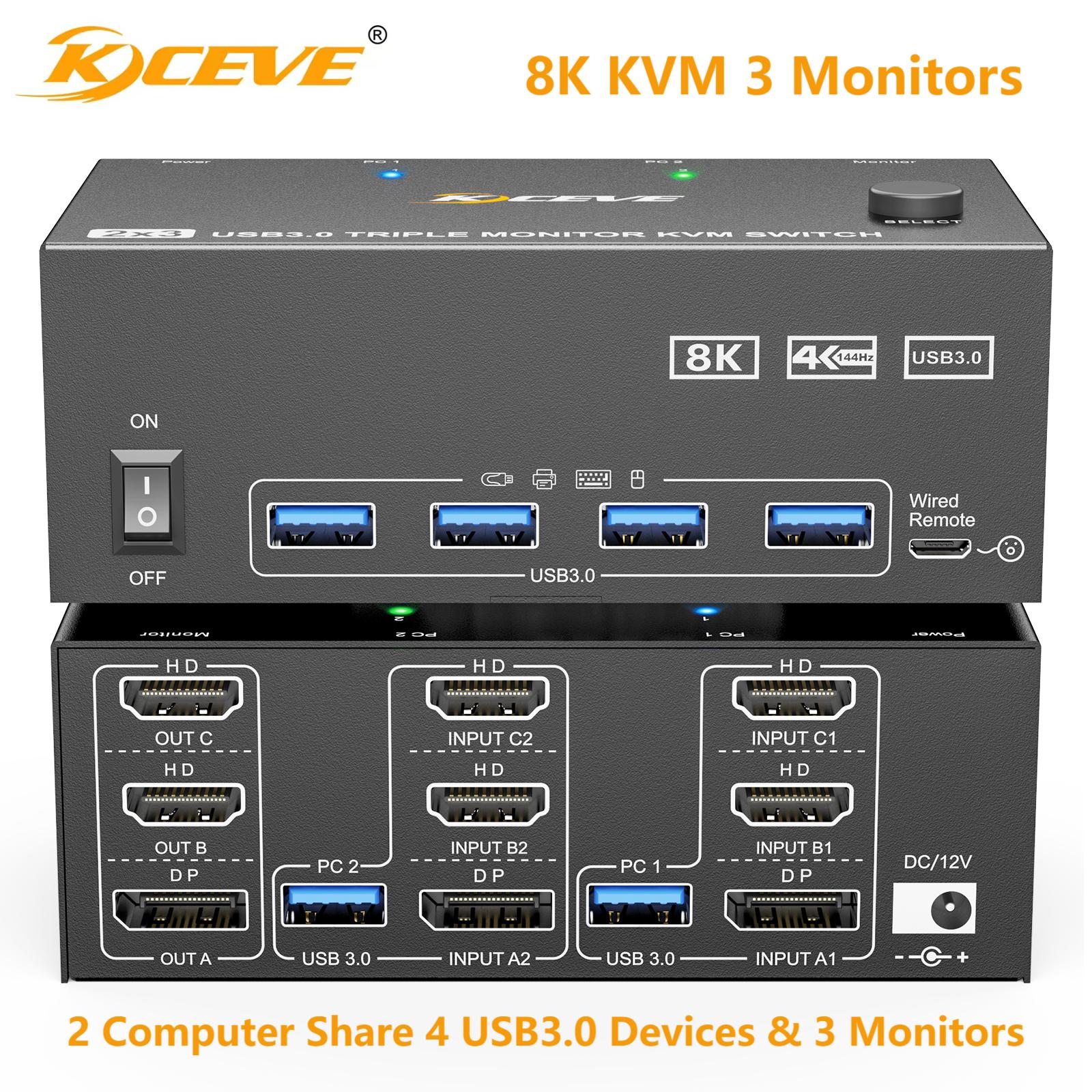 KCEVE 8K Tripe 3 Monitors KVM  - Hdmi Matrix Switch review and price