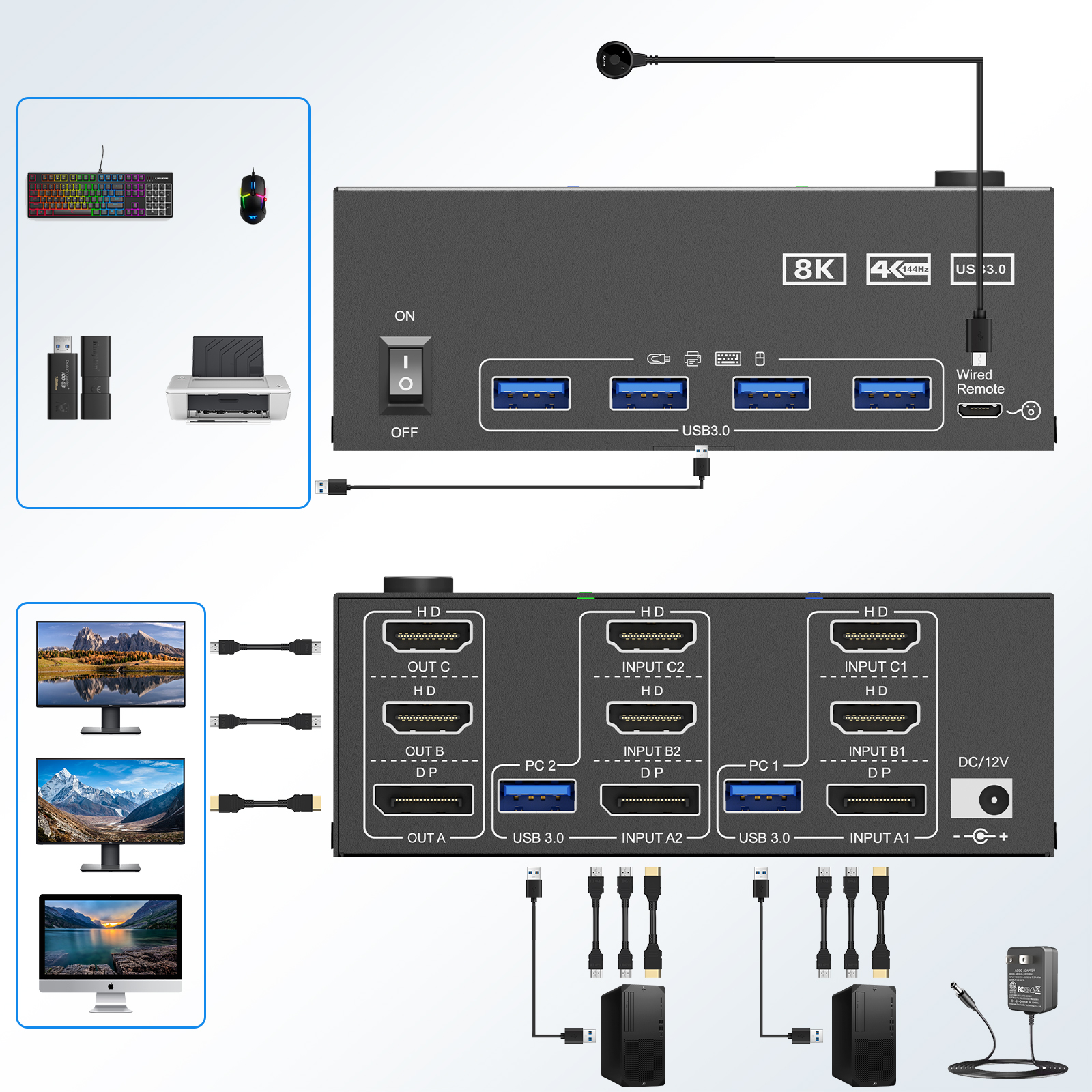 KCEVE 8K Tripe 3 Monitors KVM  - Hdmi Matrix Switch review and price