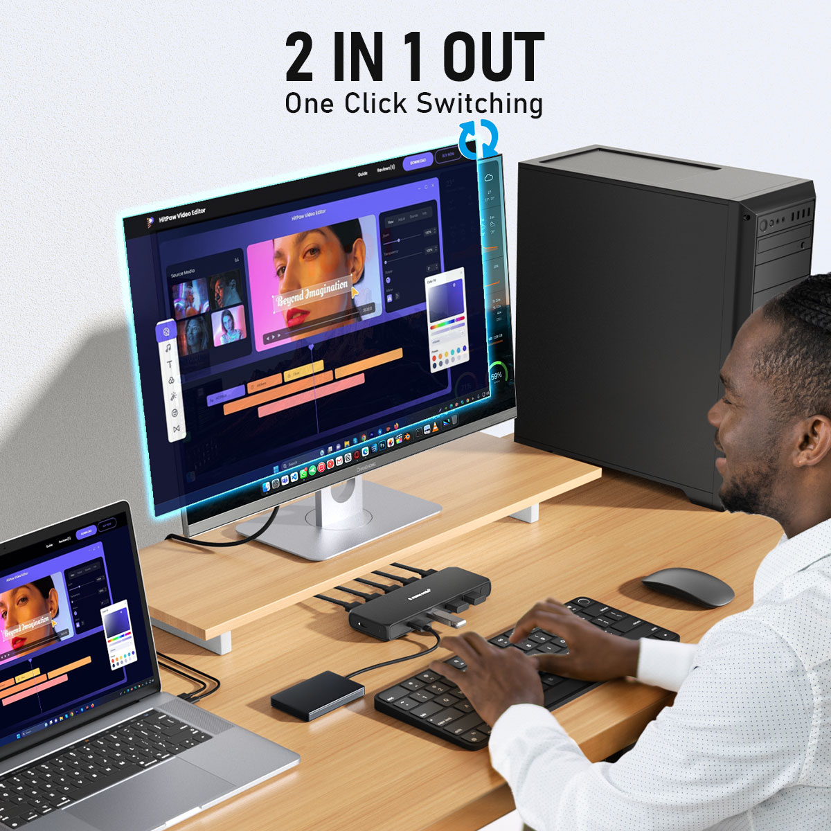 Lemorele 2 IN 4 OUT HDMI Switc - Hdmi Matrix Switch review and price