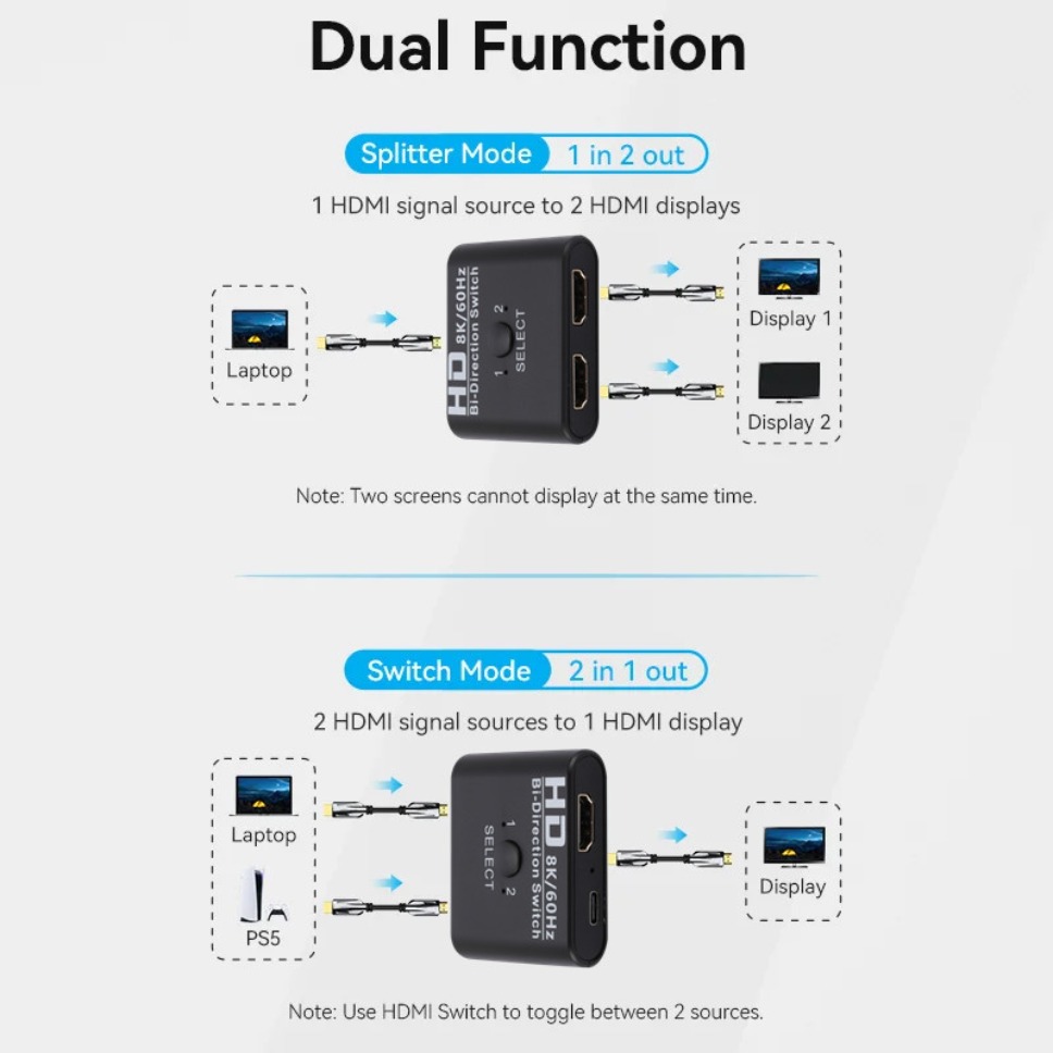 HDMI Switch Splitter 8K 60Hz 4 - Hdmi Matrix Switch review and price