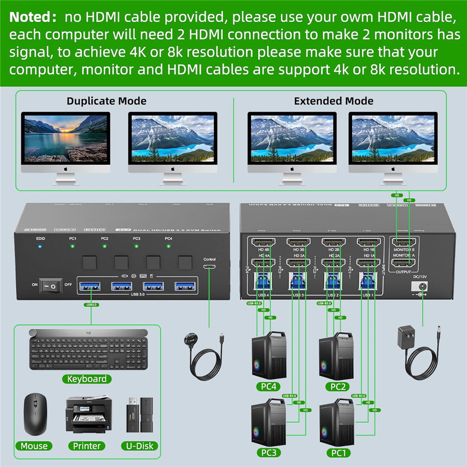 Navceker 8K KVM Switch HDMI 4  - Hdmi Matrix Switch review and price