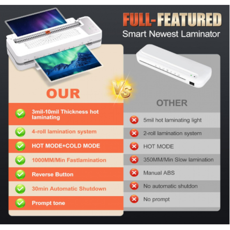 sl6316Fully Automatica3Multifu - Laminator A3 Hot review and price