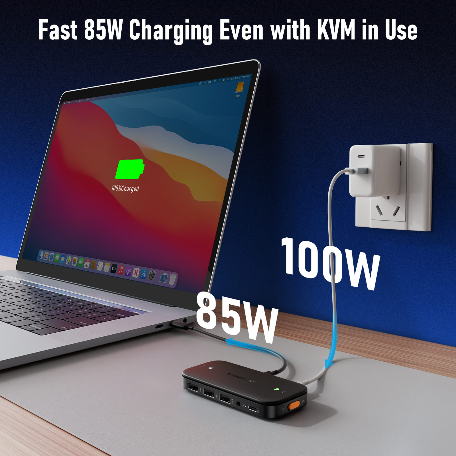 Lemorele USB-C KVM Switch 2 in - Hdmi Matrix Switch review and price