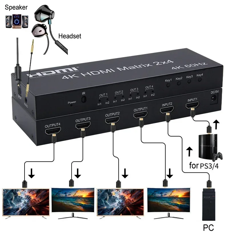 4K 60Hz HDMI Matrix 2x4 HDMI S - Hdmi Matrix Switch review and price